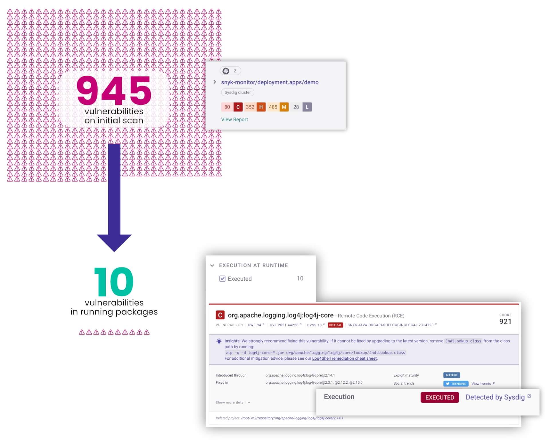 wordpress-sync/blog-sysdig-firstscan