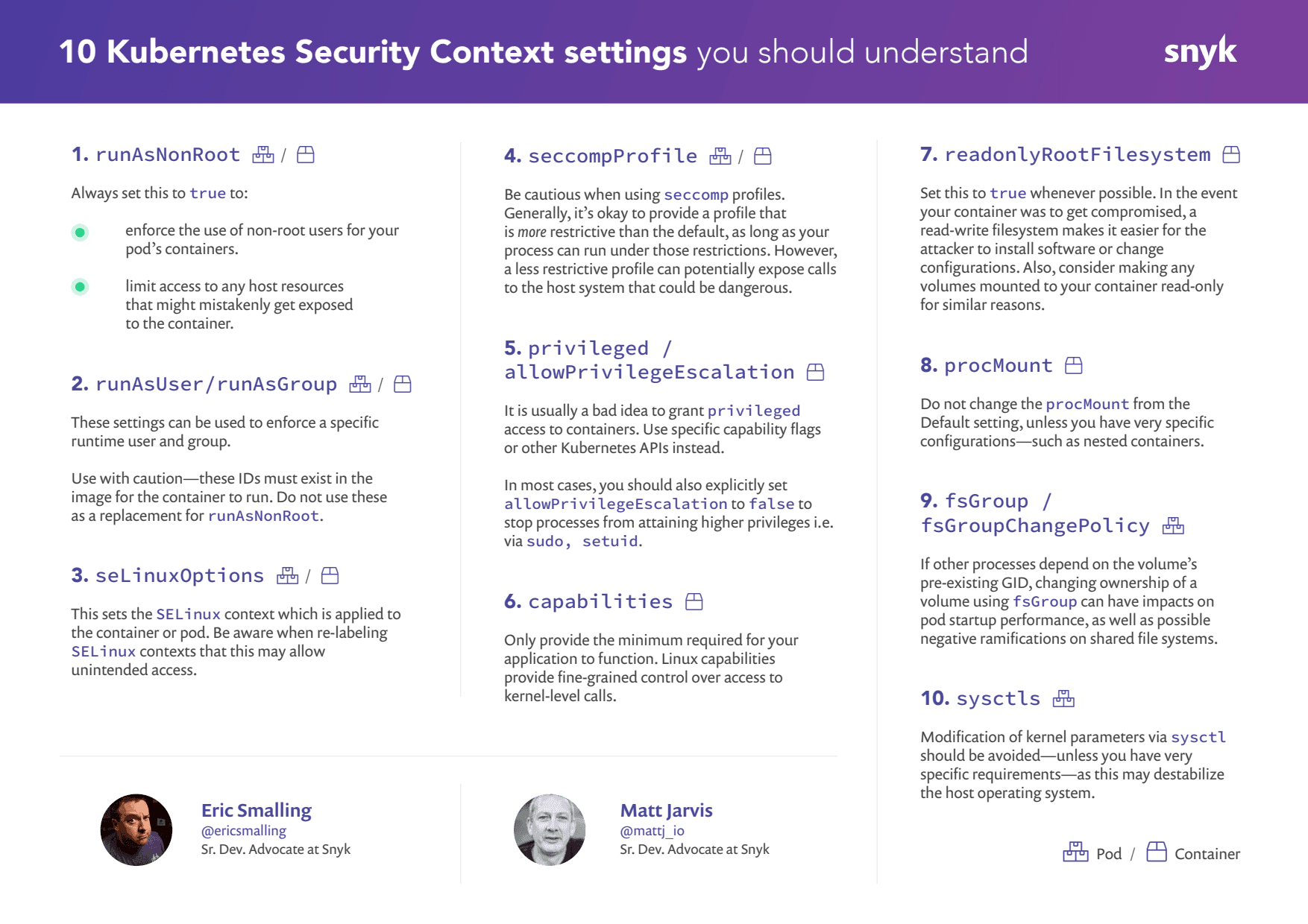 wordpress-sync/10-Kubernetes-Security-Context-settings-you-should-understand