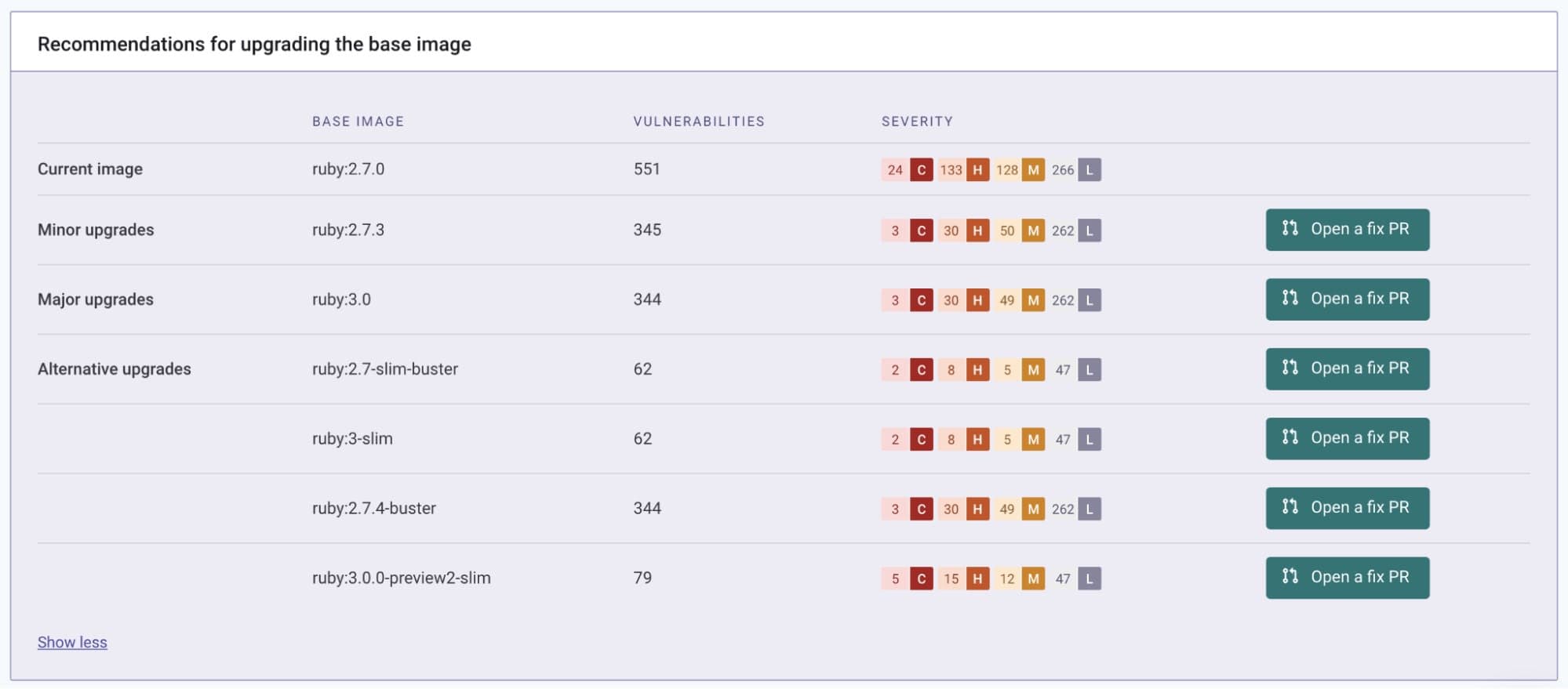 wordpress-sync/blog-new-snyk-container-registries-base-images