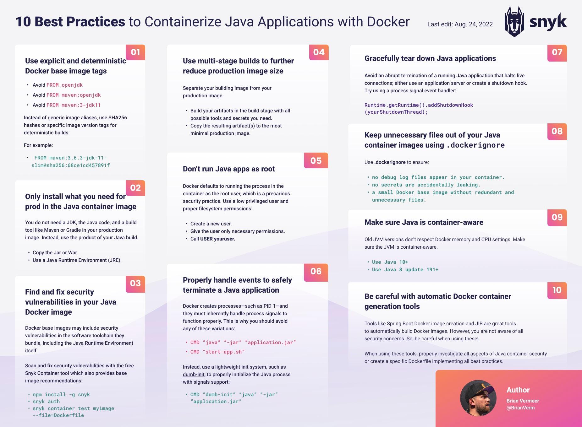 cheat-sheet-containerize-java-apps-docker