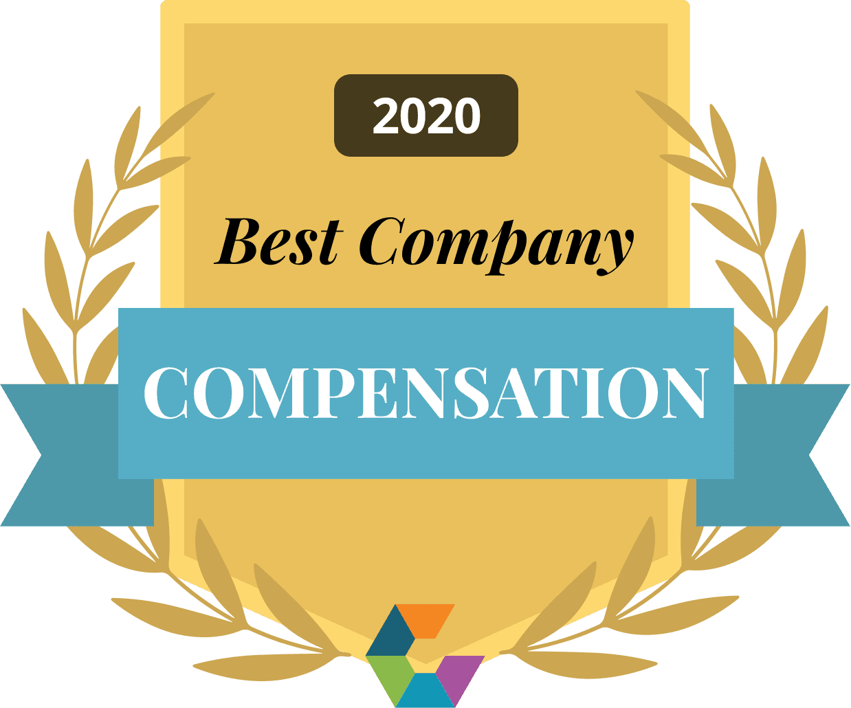 wordpress-sync/compensation-2020-small