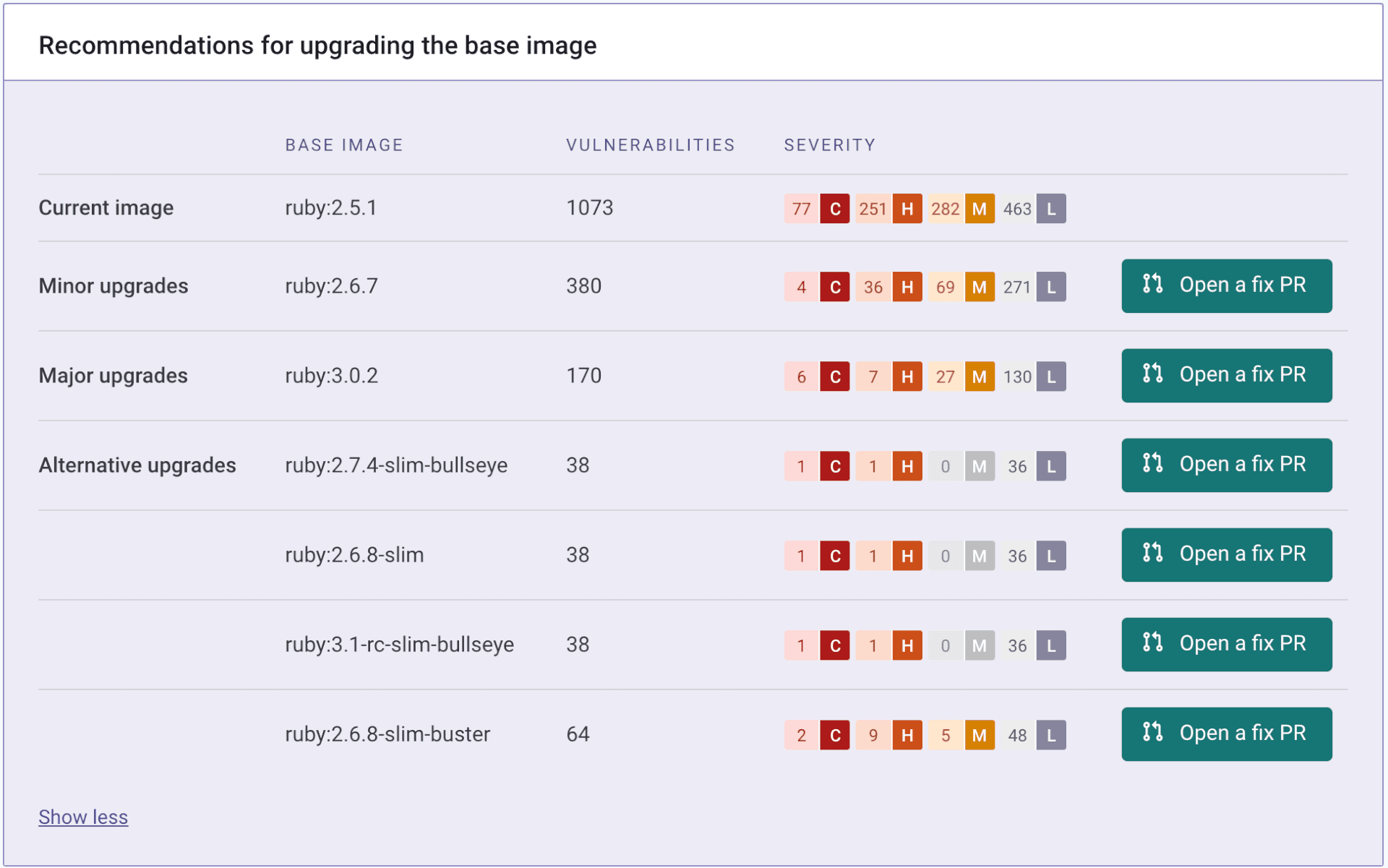 wordpress-sync/blog-snyk-container-2021-upgrades