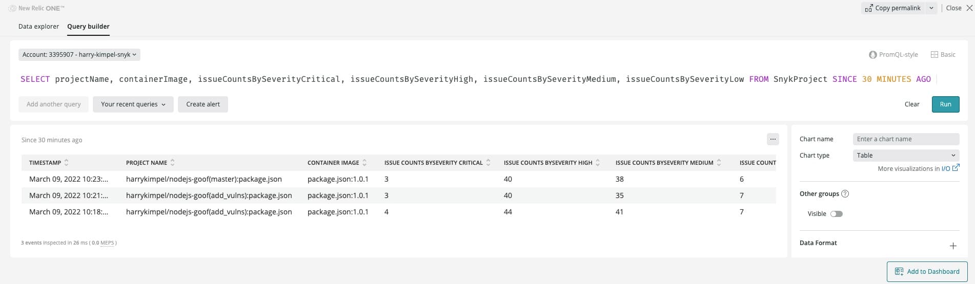 wordpress-sync/blog-snyk-new-relic-query