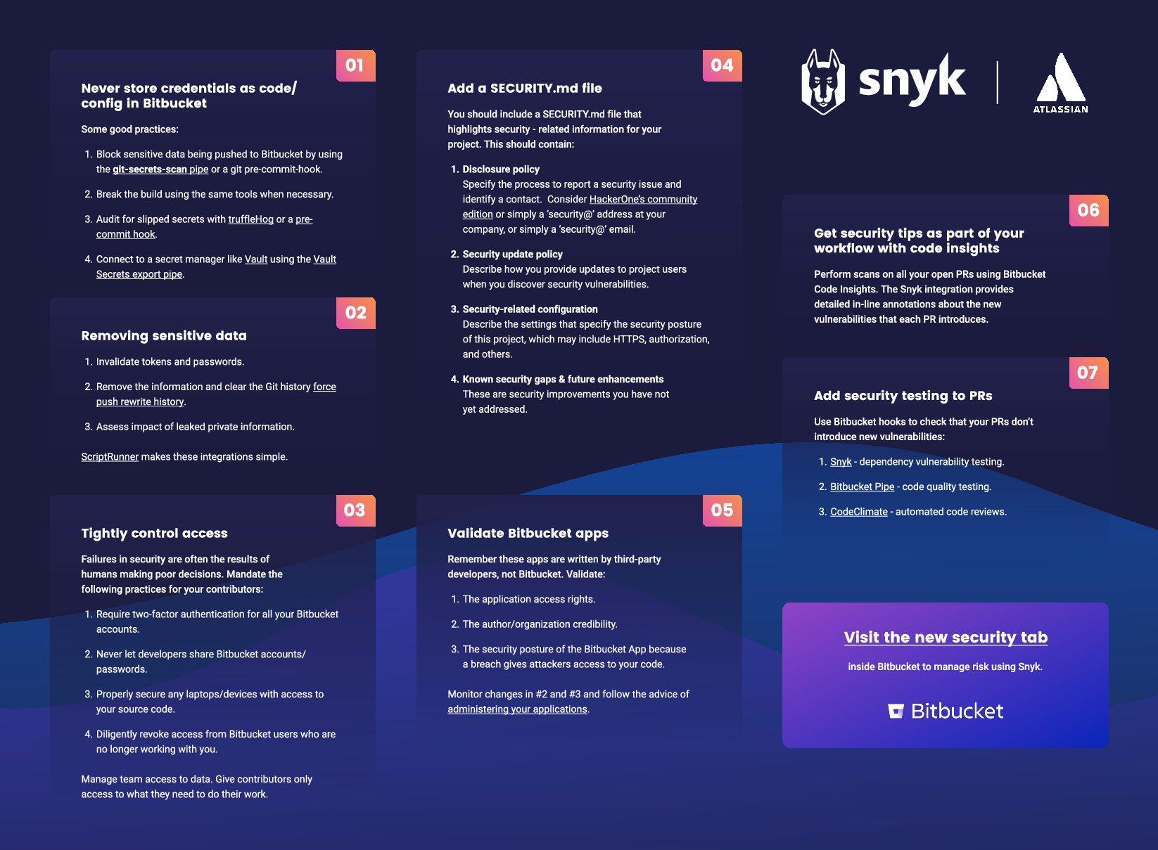 wordpress-sync/cheat-sheet-best-practices-snyk-bitbucket-pdf