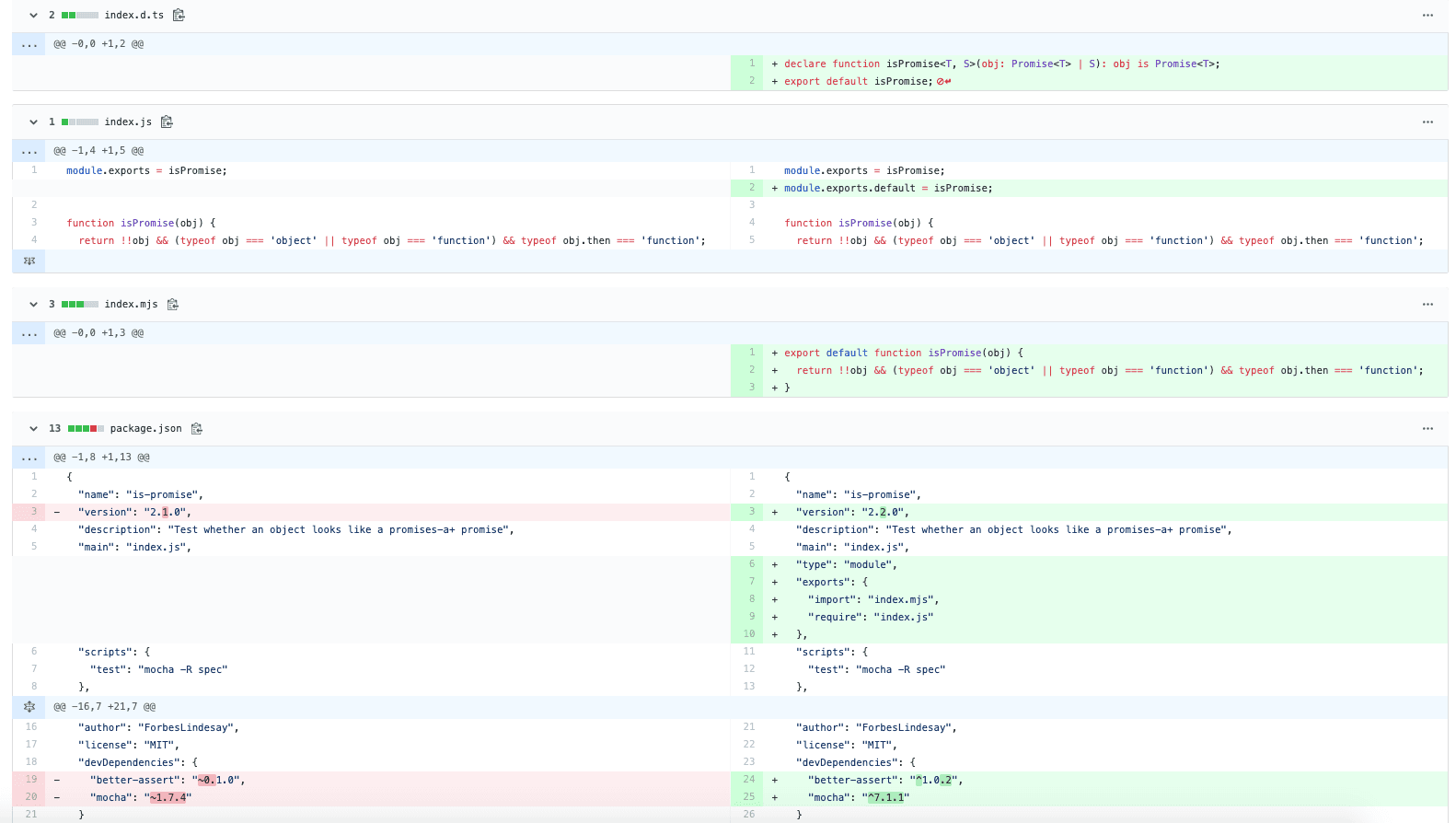 is-promise-git-compare