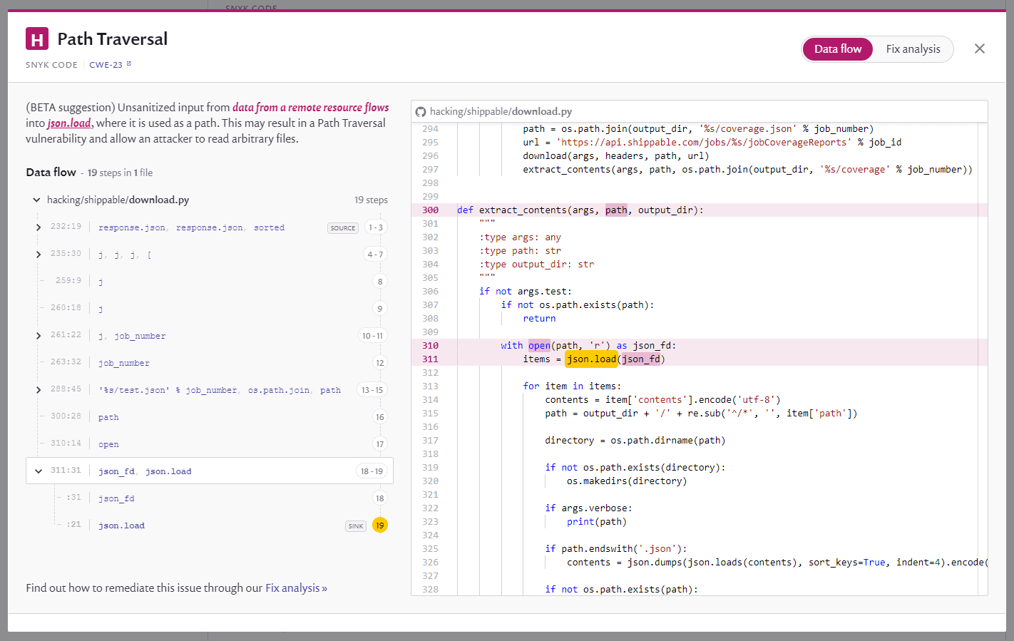 Python language support now beta in Snyk Code | Snyk