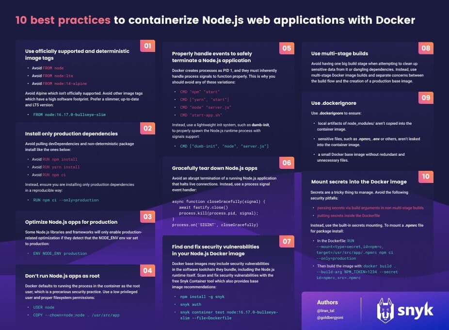 10 best practices to containerize Node.js web applications with Docker