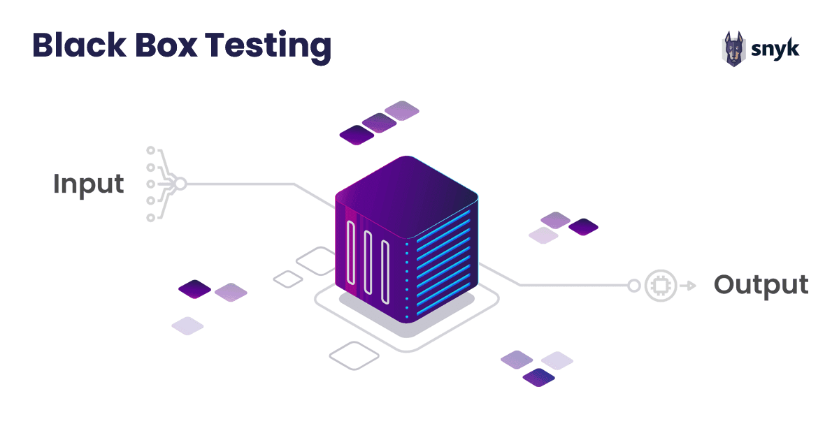 What is Black Box Testing? - Basics and Examples - Snyk | Snyk