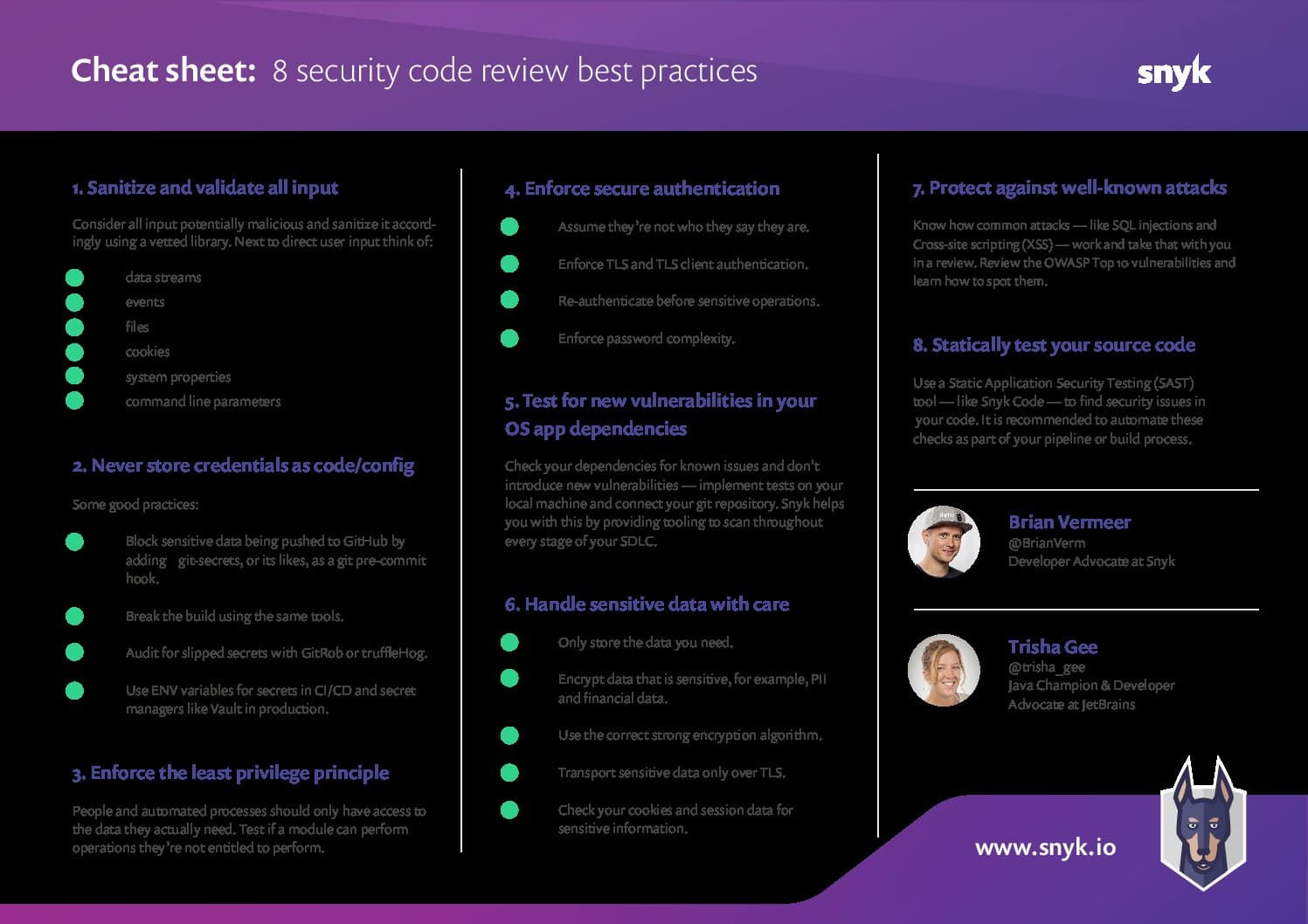 Secure Code Review | Snyk