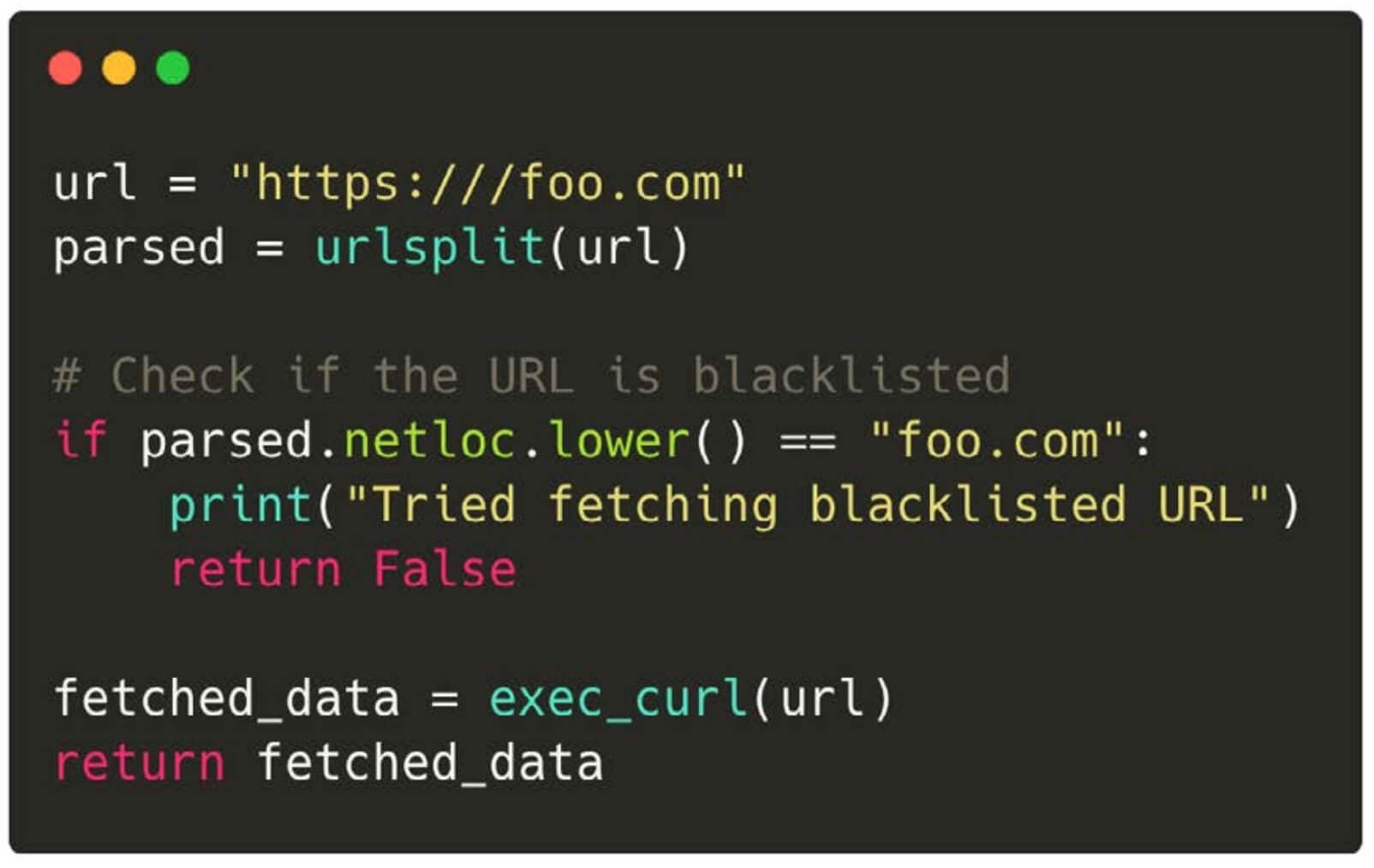 Diagram illustrating URL confusion vulnerabilities